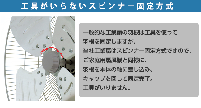 広電 工業扇 50cm 三脚型 アルミ羽根 首振り 3段階風量 羽根簡単取付