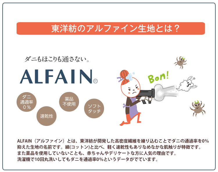 布団カバー　オーダーページ　たっち様 楽天市場】オーガニックコットン やわらかダブルガーゼ フィット