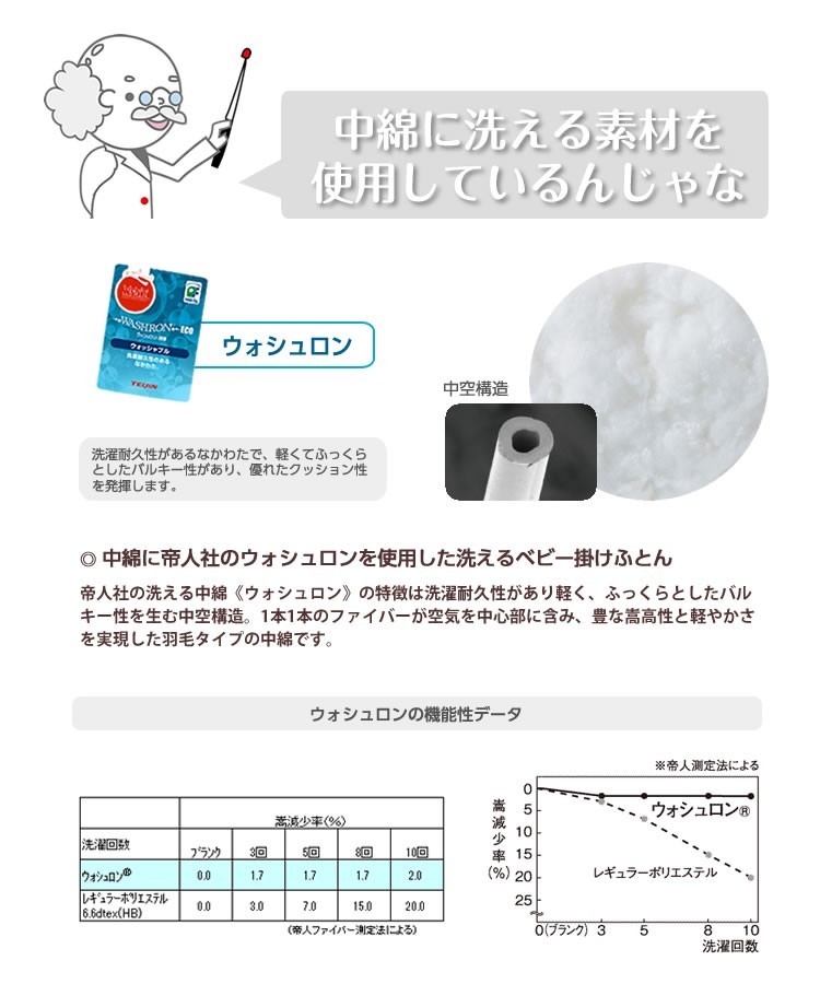 丸洗いOK・オールシーズン使える！春夏秋冬ベビー掛けふとん