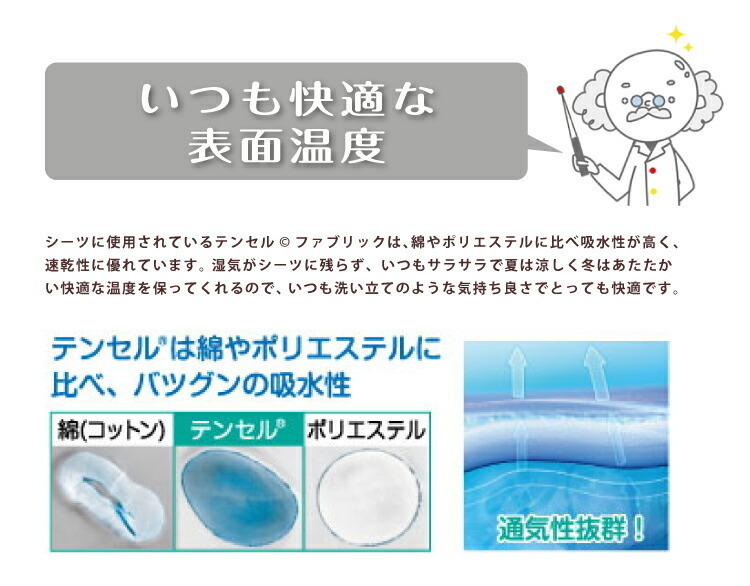 B-Sensibleエアスルー防水フィットシーツ　ベビーベッドサイズ（120×70cm）