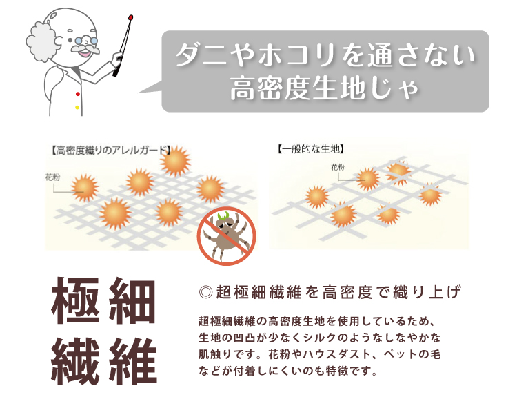 アレルガード 防ダニ 敷