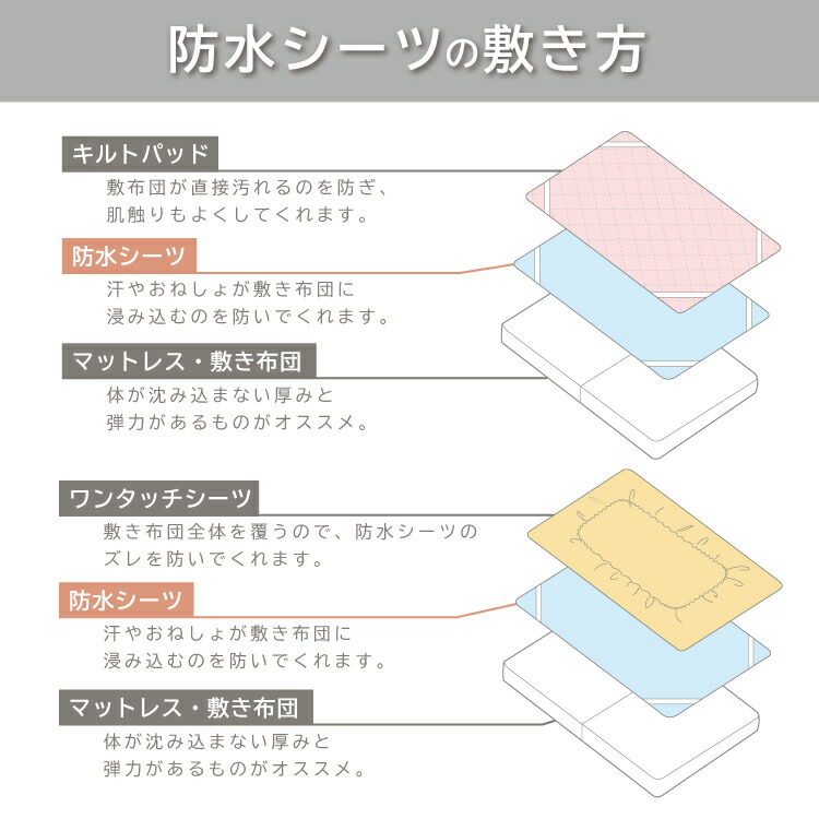 防水シーツ おねしょシーツ お昼寝布団 ミニベビーふとん 60×90cm