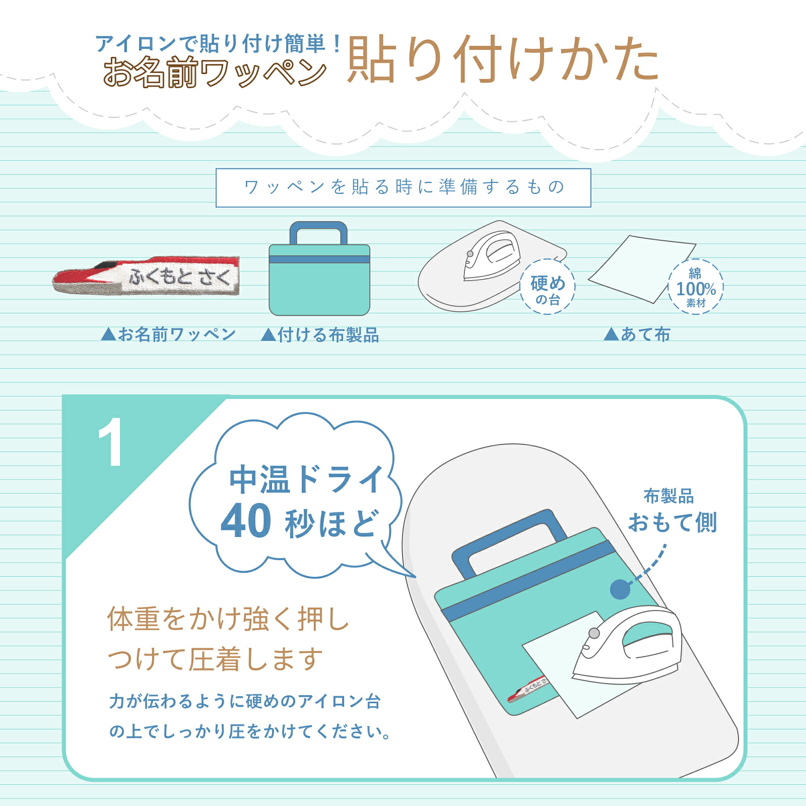 新幹線 お名前ワッペン 選べる3枚セット N700系 はやぶさ こまち