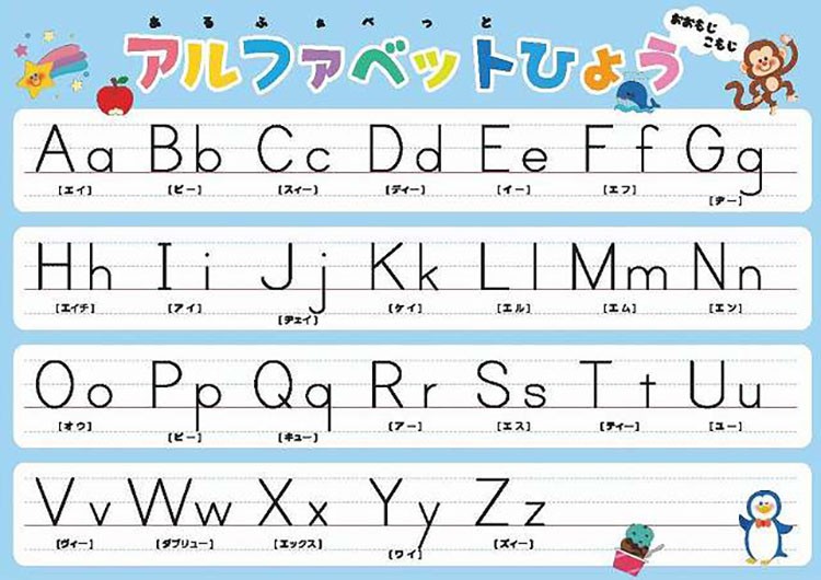 はじめてのアルファベット