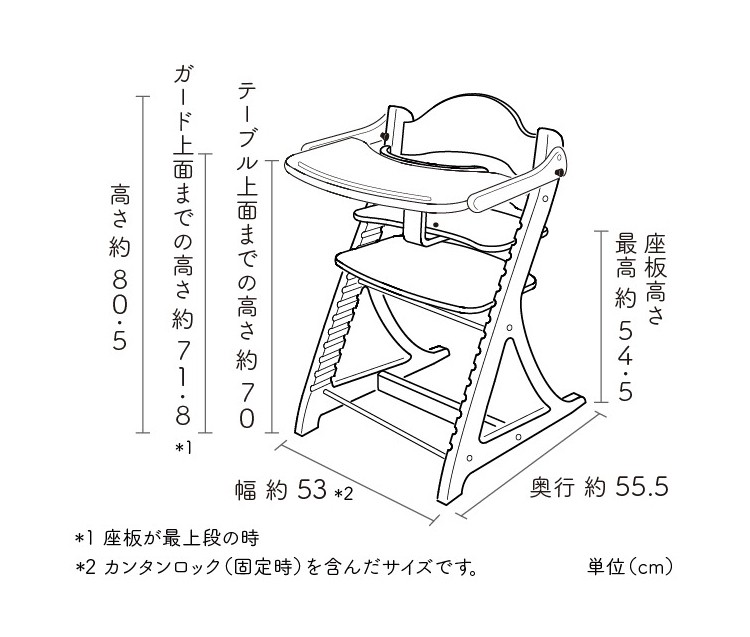 ベビーチェア ハイチェア すくすくプラス テーブル付