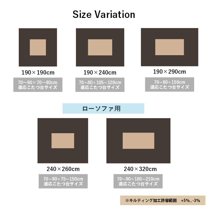 ファリー こたつ布団 正方形 フェイクファー 生地 フランネル 手洗い