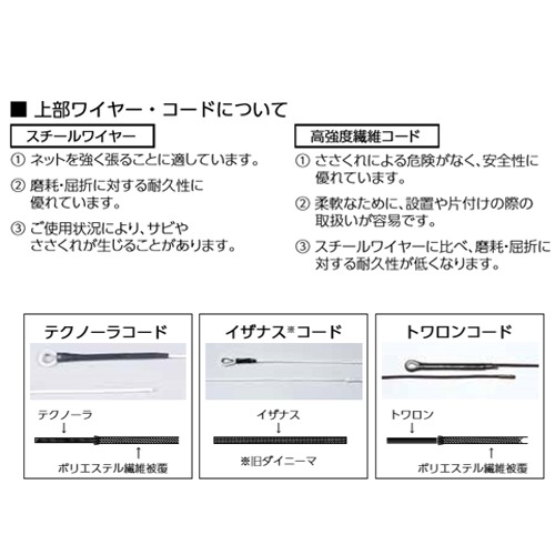 TOEI LIGHT（トーエイライト） ソフトテニスネット ベクトランコード