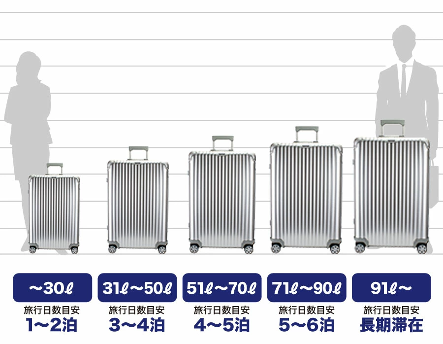 1-3泊] リモワ サルサ 32L マットブラック 4輪 RIMOWA SALSA