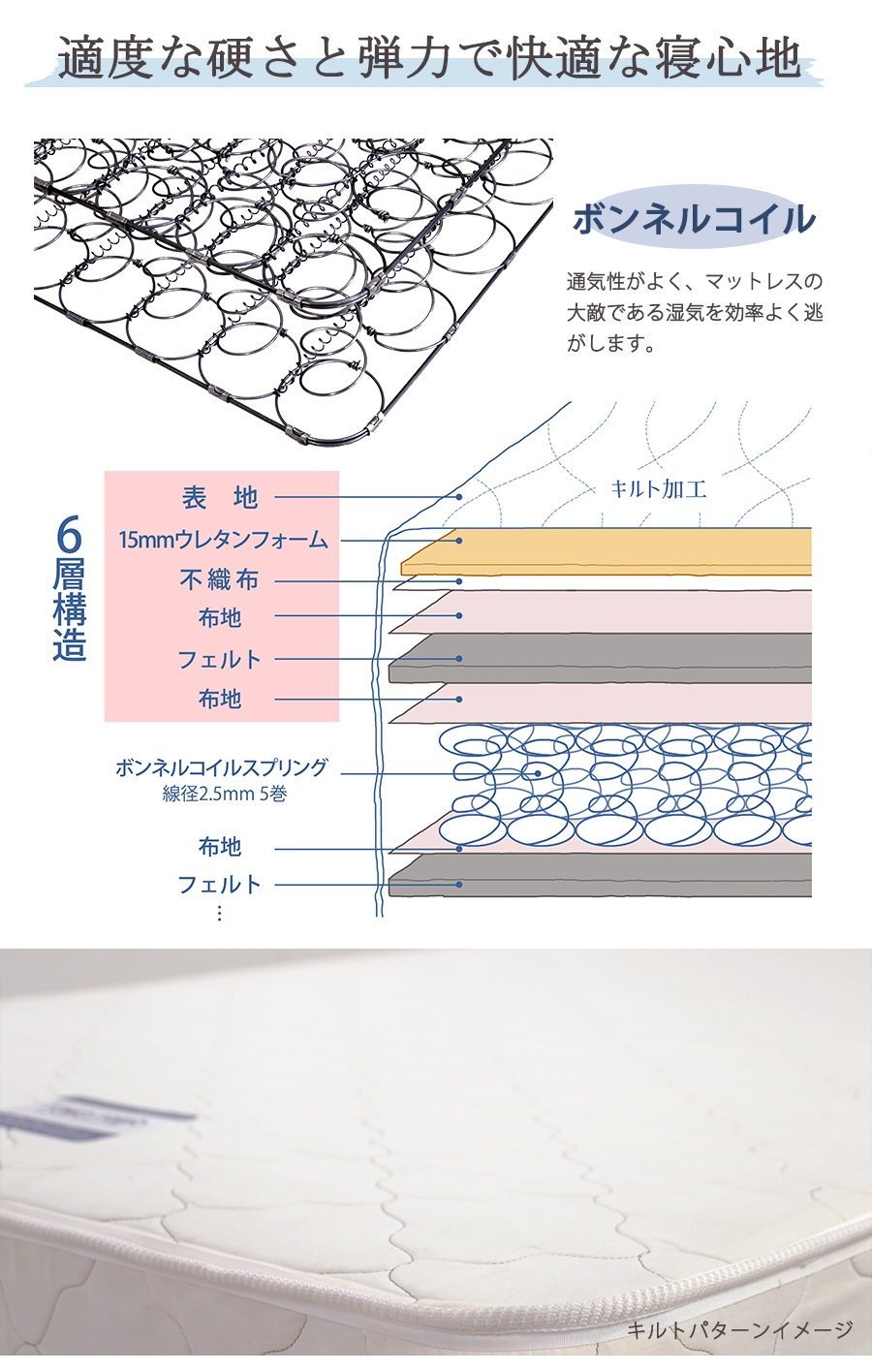 Sサイズ】 国産 ボンネルコイル スプリング マットレス シングル S