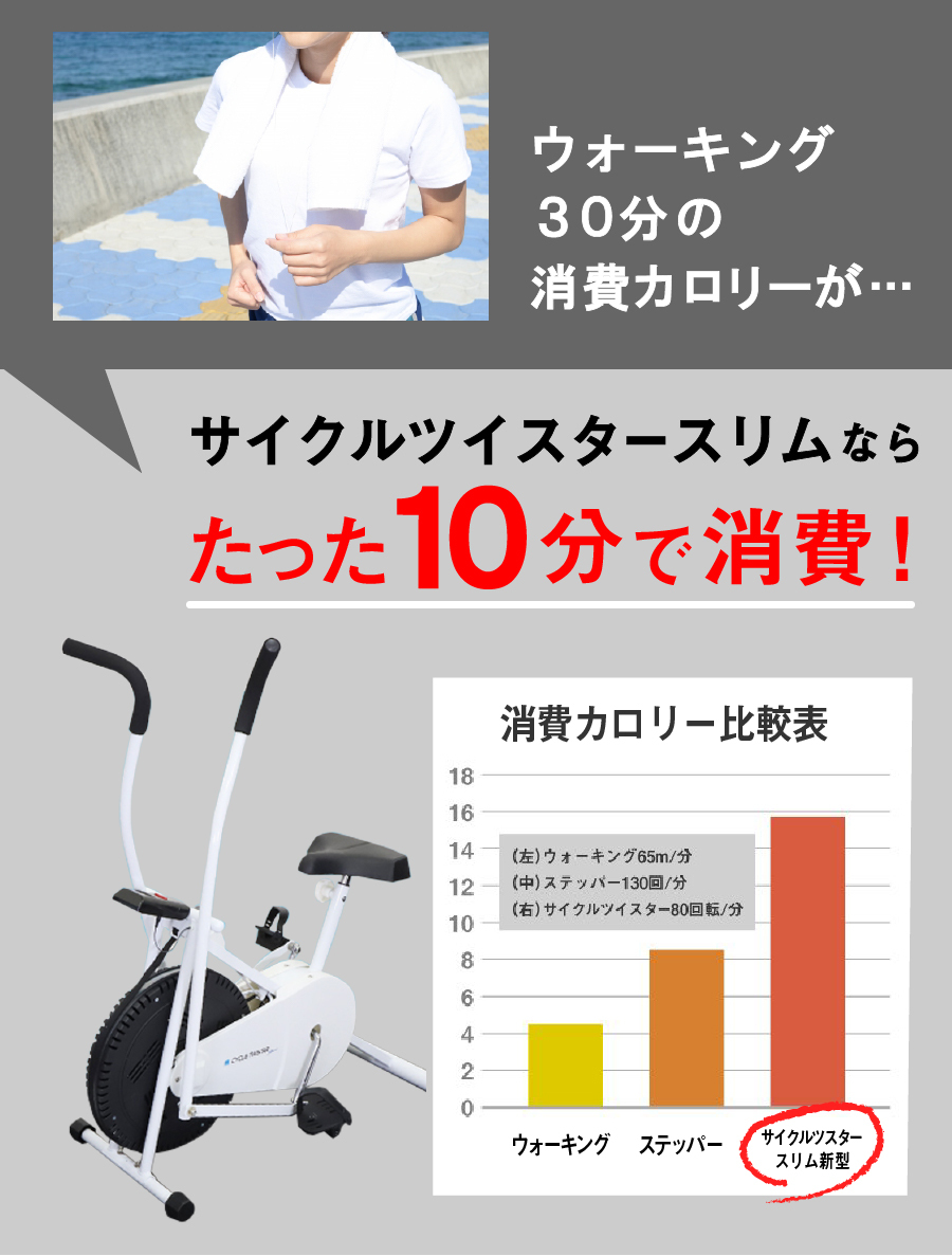 エアロバイク フィットネスバイク サイクルツイスタースリム 新型 公式 全身運動 スピンバイク ダイエット 筑波大学 共同開発 送料無料 新生活  wt550 : wt550 : 琥珀商店 Yahoo!ショップ - 通販 - Yahoo!ショッピング