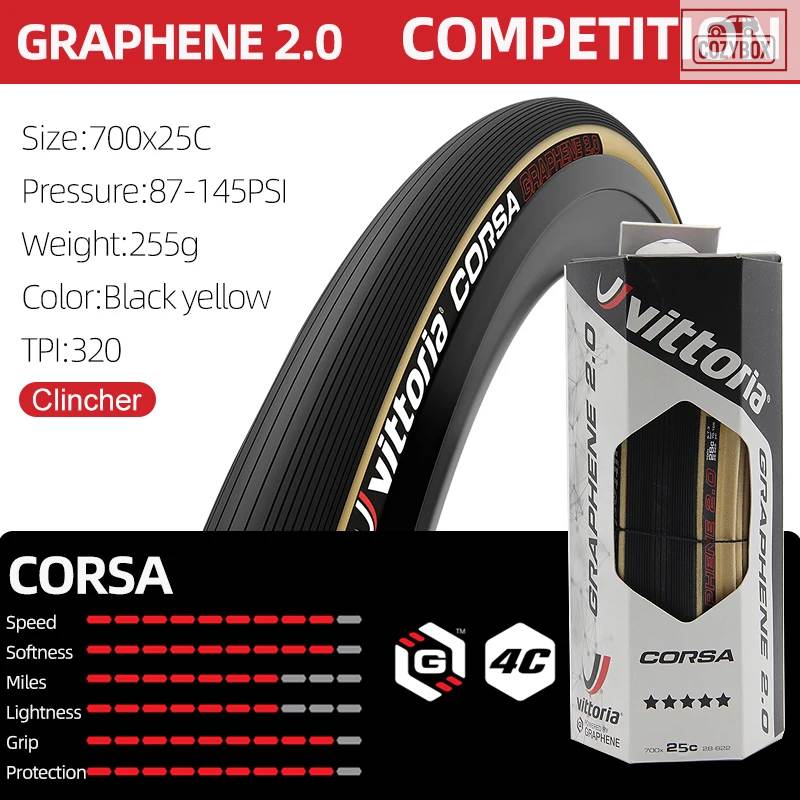 vittoria corsa 23cのおすすめ人気商品一覧 通販 - Yahoo!ショッピング