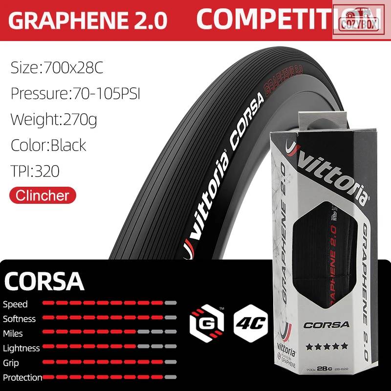 vittoria corsa 23cのおすすめ人気商品一覧 通販 - Yahoo!ショッピング
