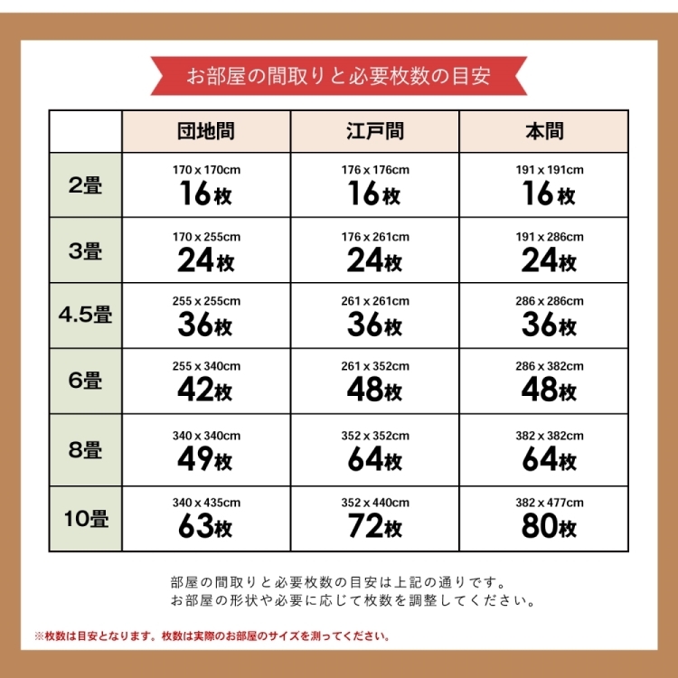 ◇日東紡マテリアル 住宅用 防炎・防音タイルカーペット 静床ライト