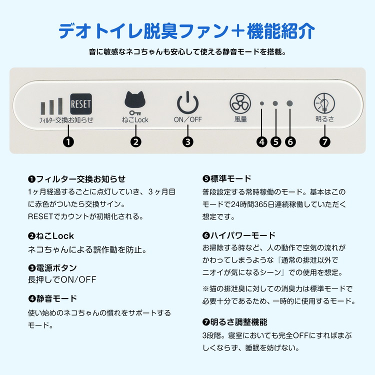 機能紹介