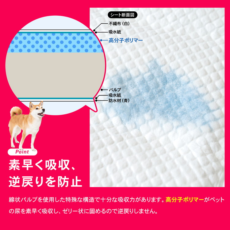素早く吸収