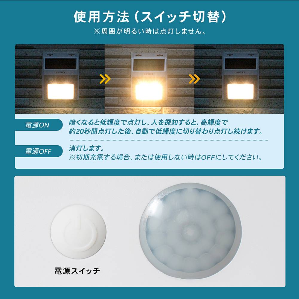 スイッチ切替