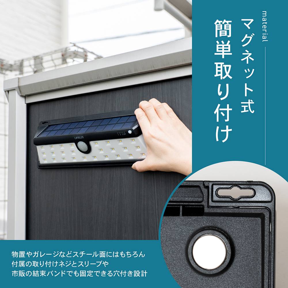 マグネット式