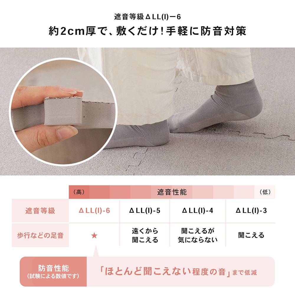 手軽に防音対策