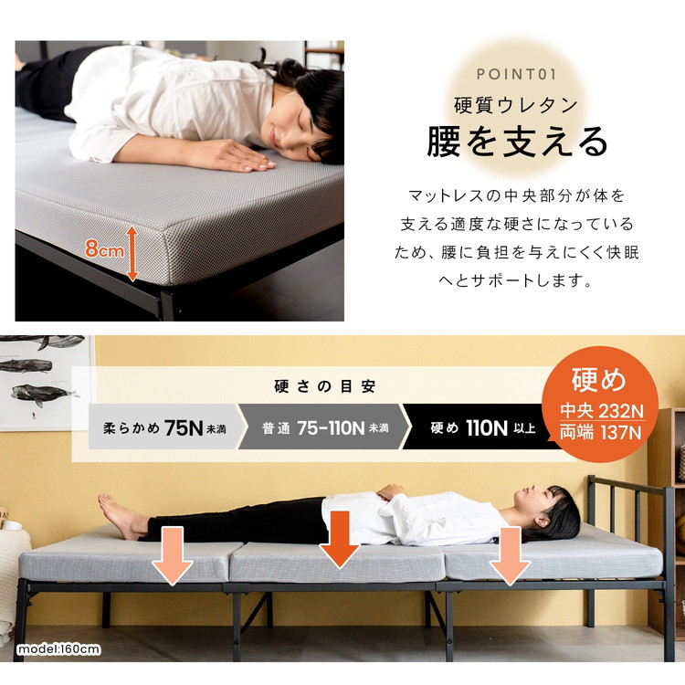 硬質ウレタン・腰を支える