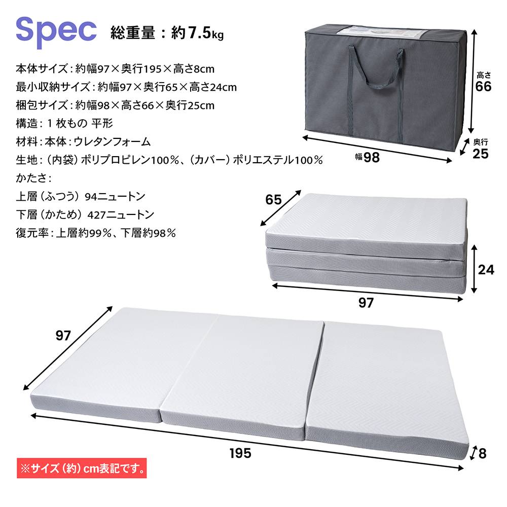 スペック