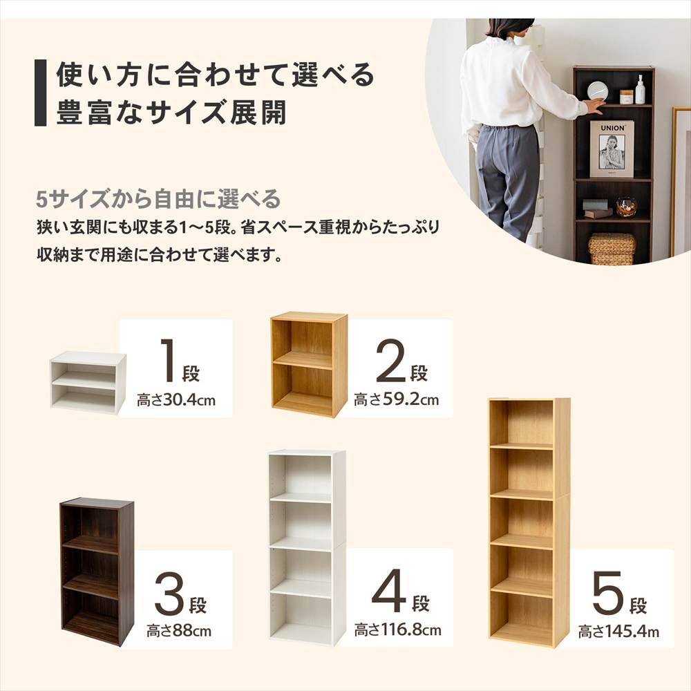 使い方に合わせて