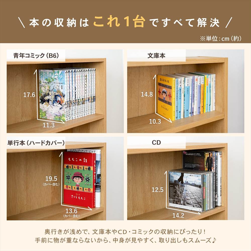 これ一台で全て解決