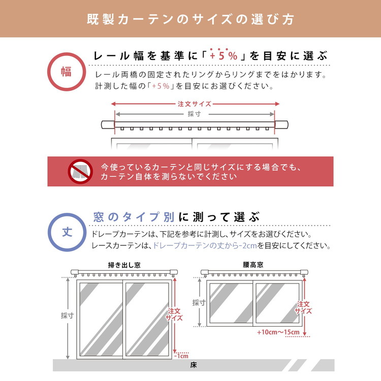 新品未使用　高機能カーテン　３セット　花粉　100×100cm　80×100cm ポイント3倍 5/23-5/25】コーナンオリジナル LIFELEX 花粉＋遮熱・保温
