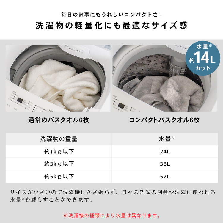 コンパクト
