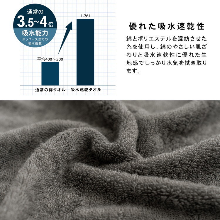 吸水速乾