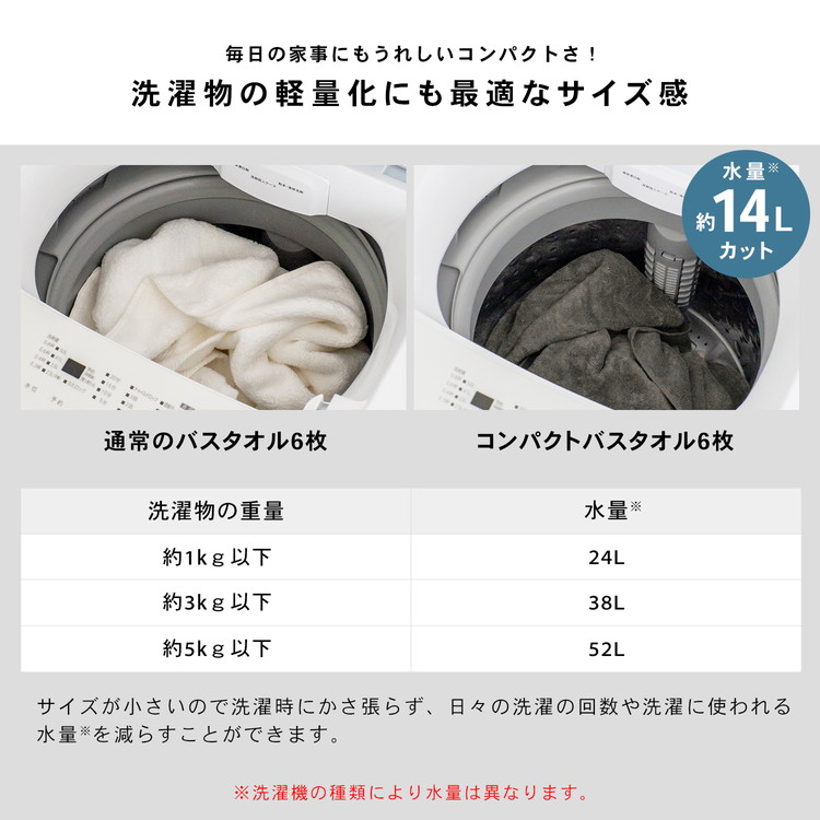 コンパクト