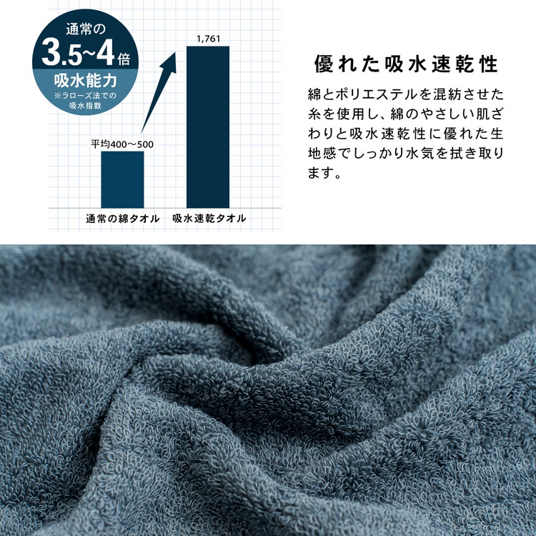 吸水速乾