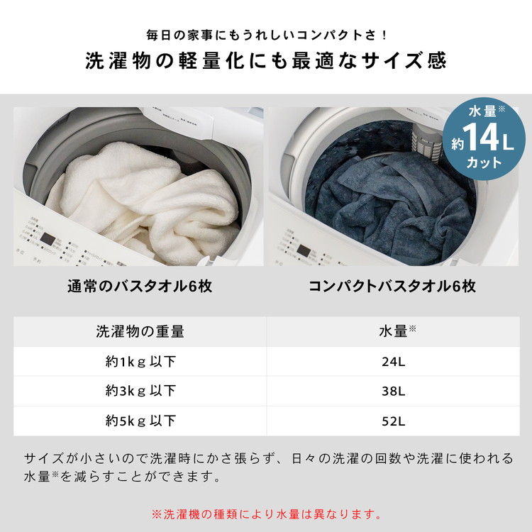 コンパクト