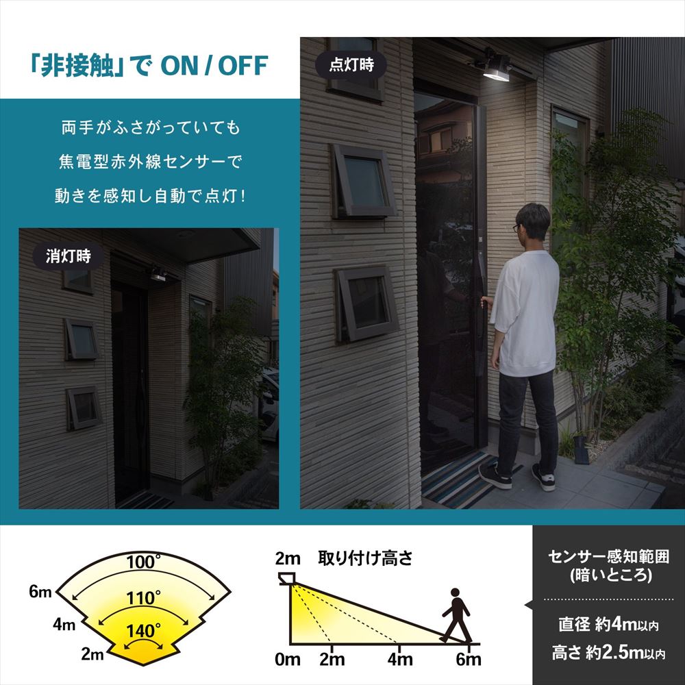 「非接触」でON/OFF