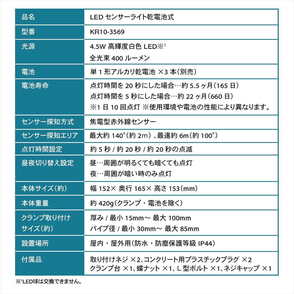 サイズ・スペック