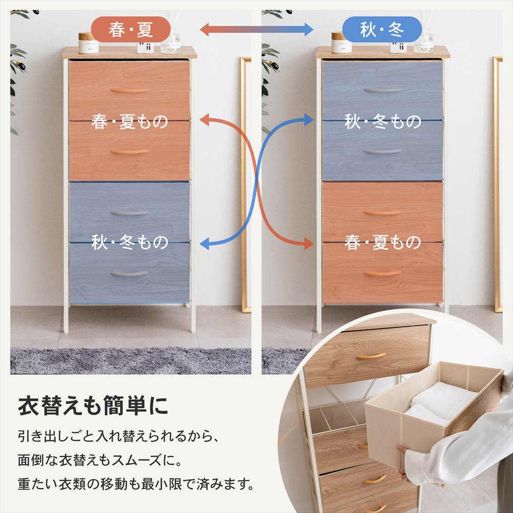 チェスト 木目調 収納チェスト 引き出し収納 中が透けない 衣装ケース