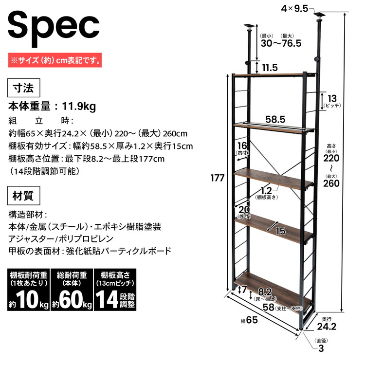 スペック