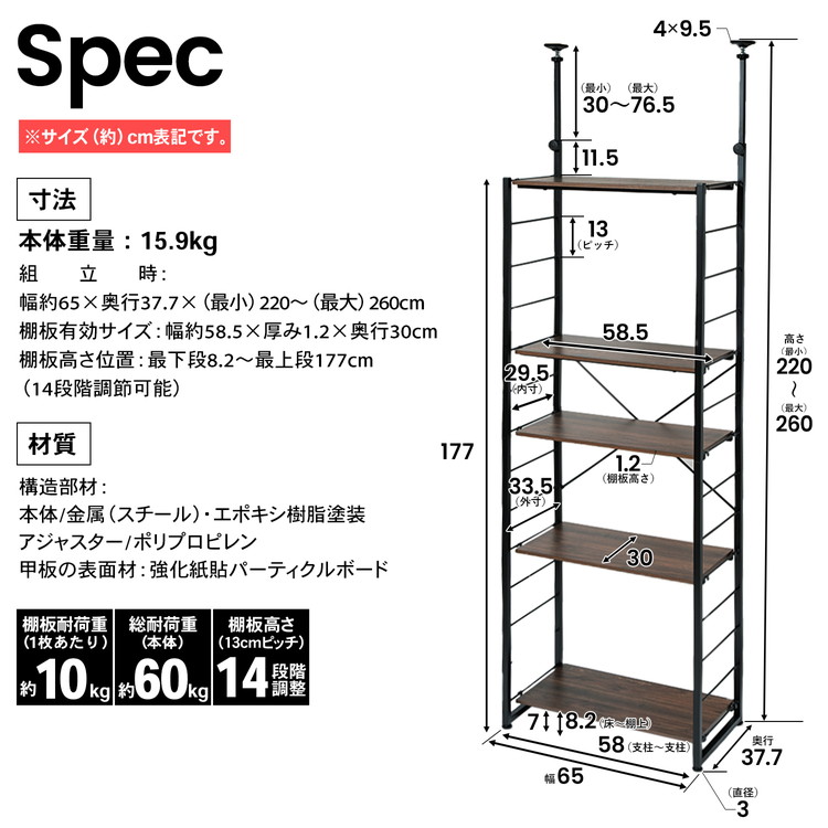 スペック