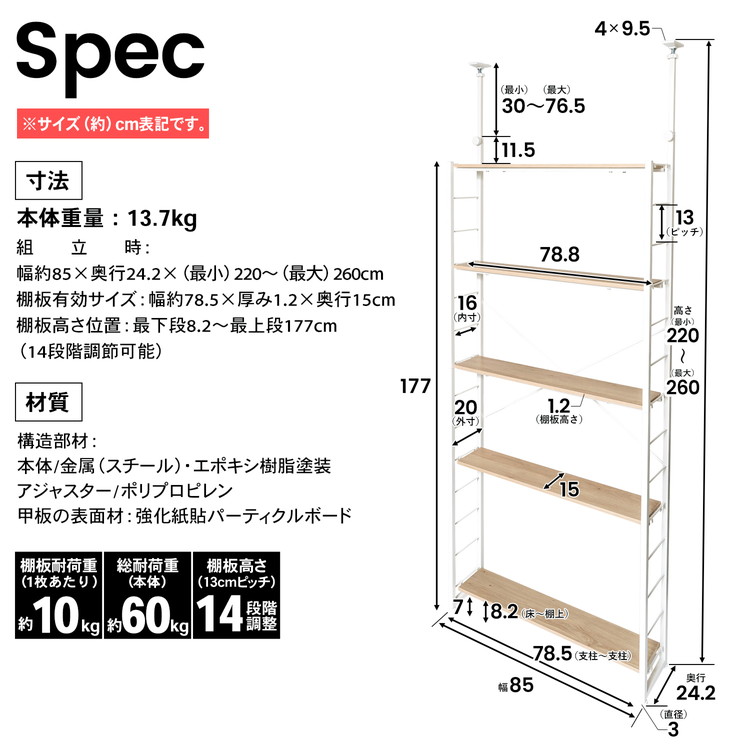 スペック