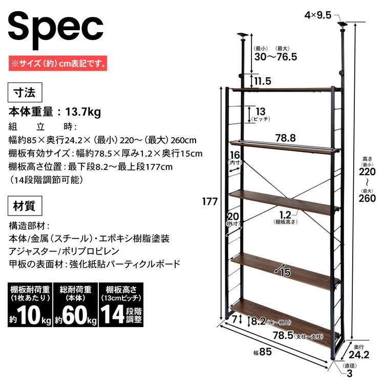 スペック