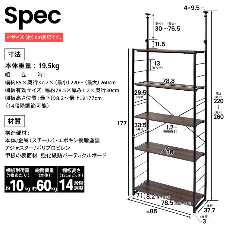 スペック