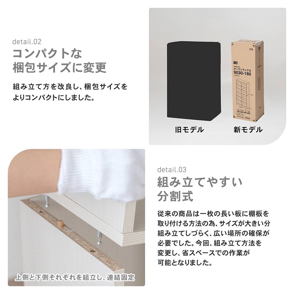 【ひらり出品】商品分割① 棚部分 コーナンオリジナル LIFELEX オープンラックβ 3030−180 WWH