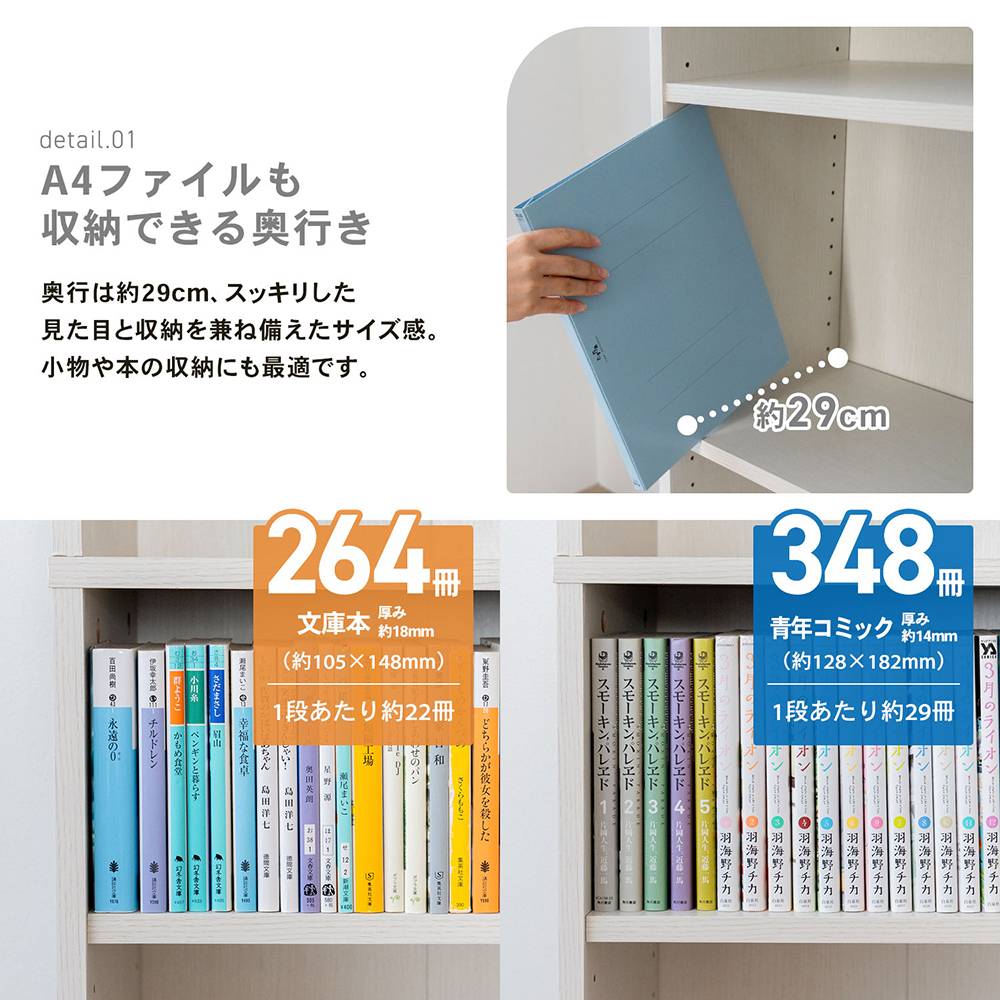 ながー コーナンオリジナル LIFELEX オープンラックβ 9030−180