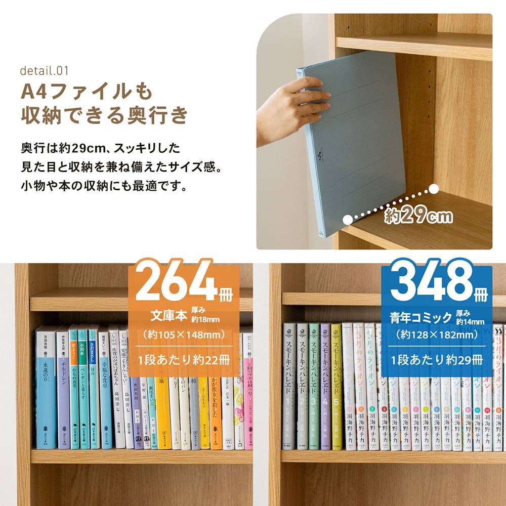 コーナンオリジナル LIFELEX オープンラックβ 9030−180