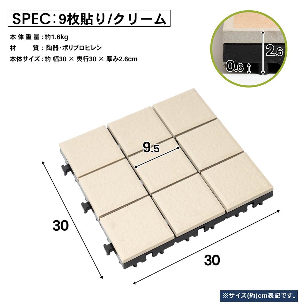 スペック