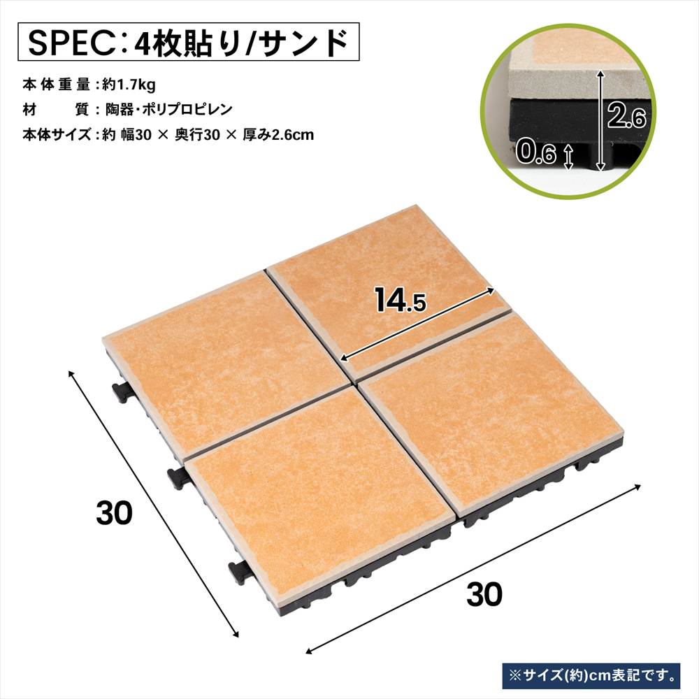 スペック