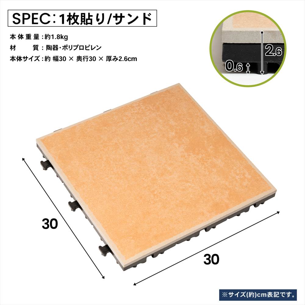 スペック