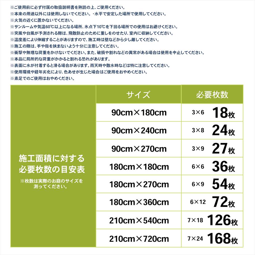 注意