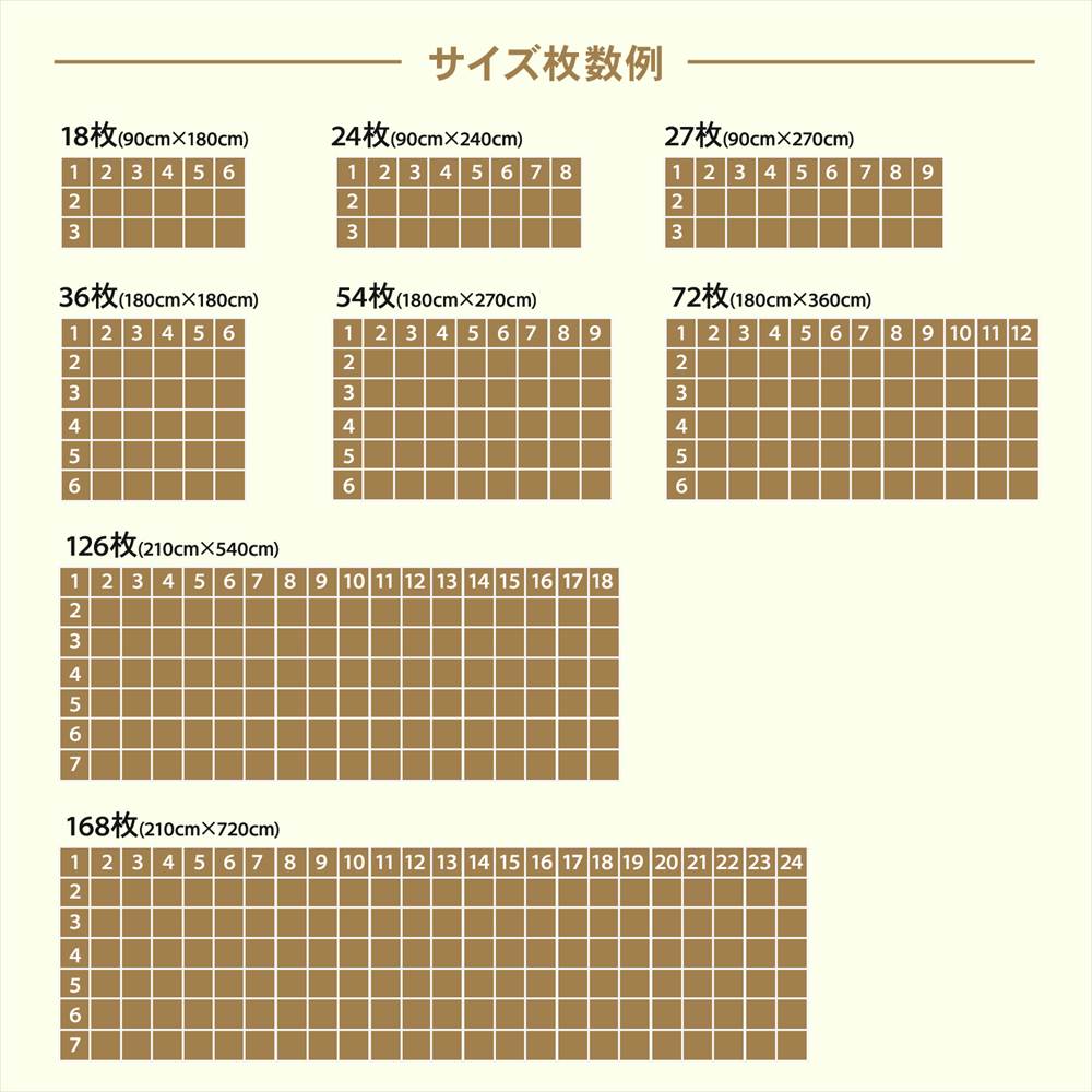 サイズ枚数例