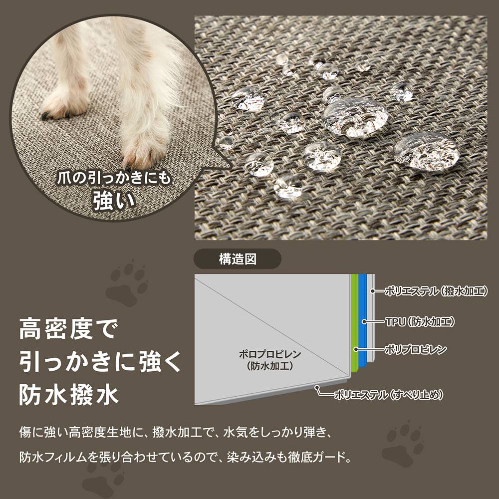 防水撥水