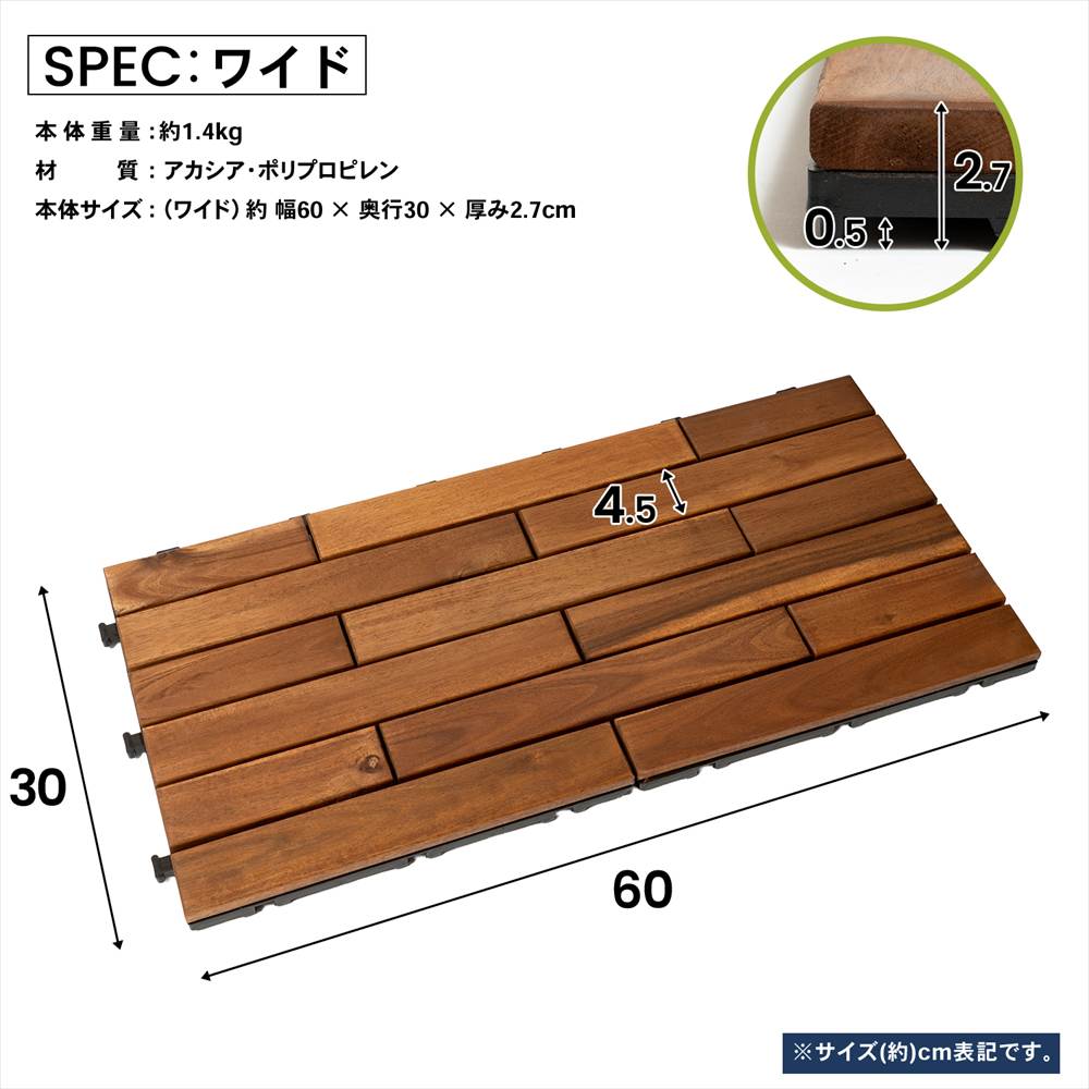 スペック